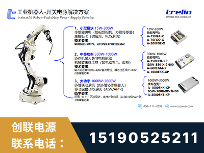 宜昌-工业机器人-开关电源解决方案
