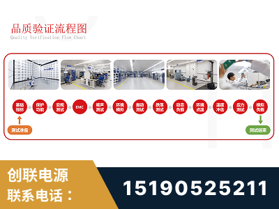 宜昌-全流程品质验证体系完善